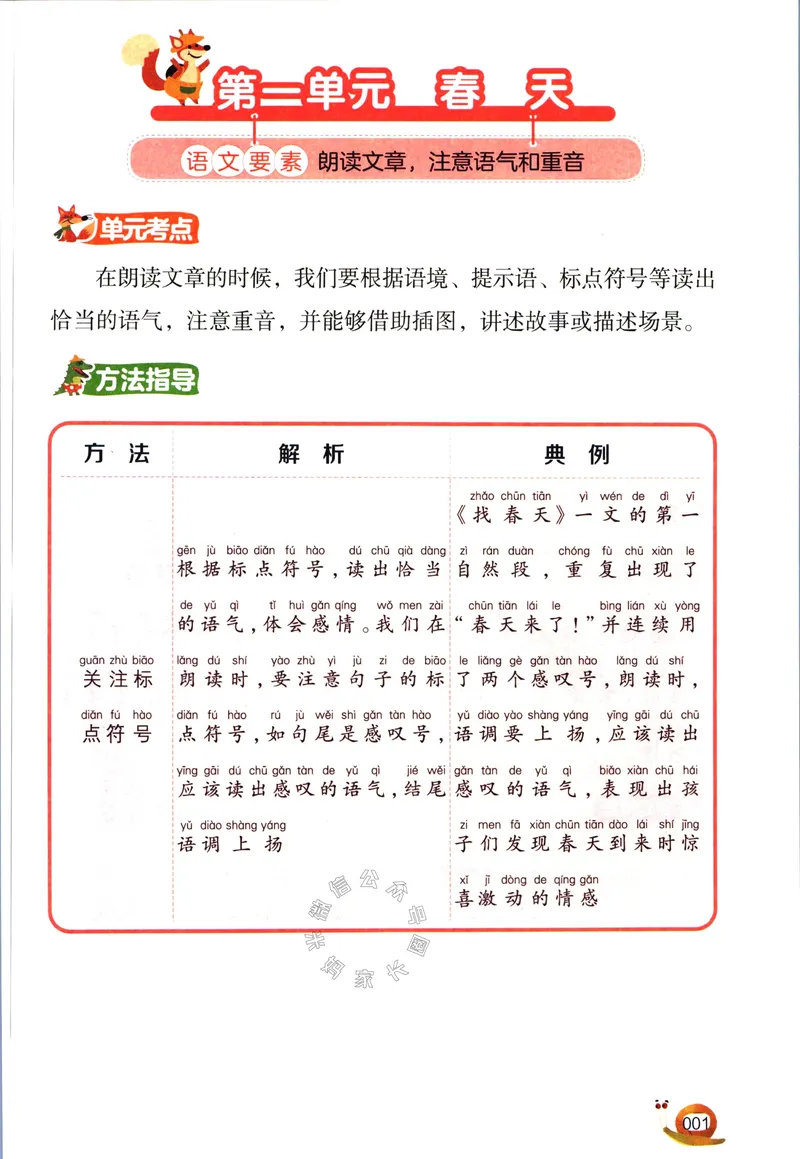 《019.开心教育阅读理解与答题模板二年级下册（有答案）公众号：米妈家长圈_小学1-6年级全科全套_1-6年级全科下册_二年级_其他补充资料_语文资料》第4页预览