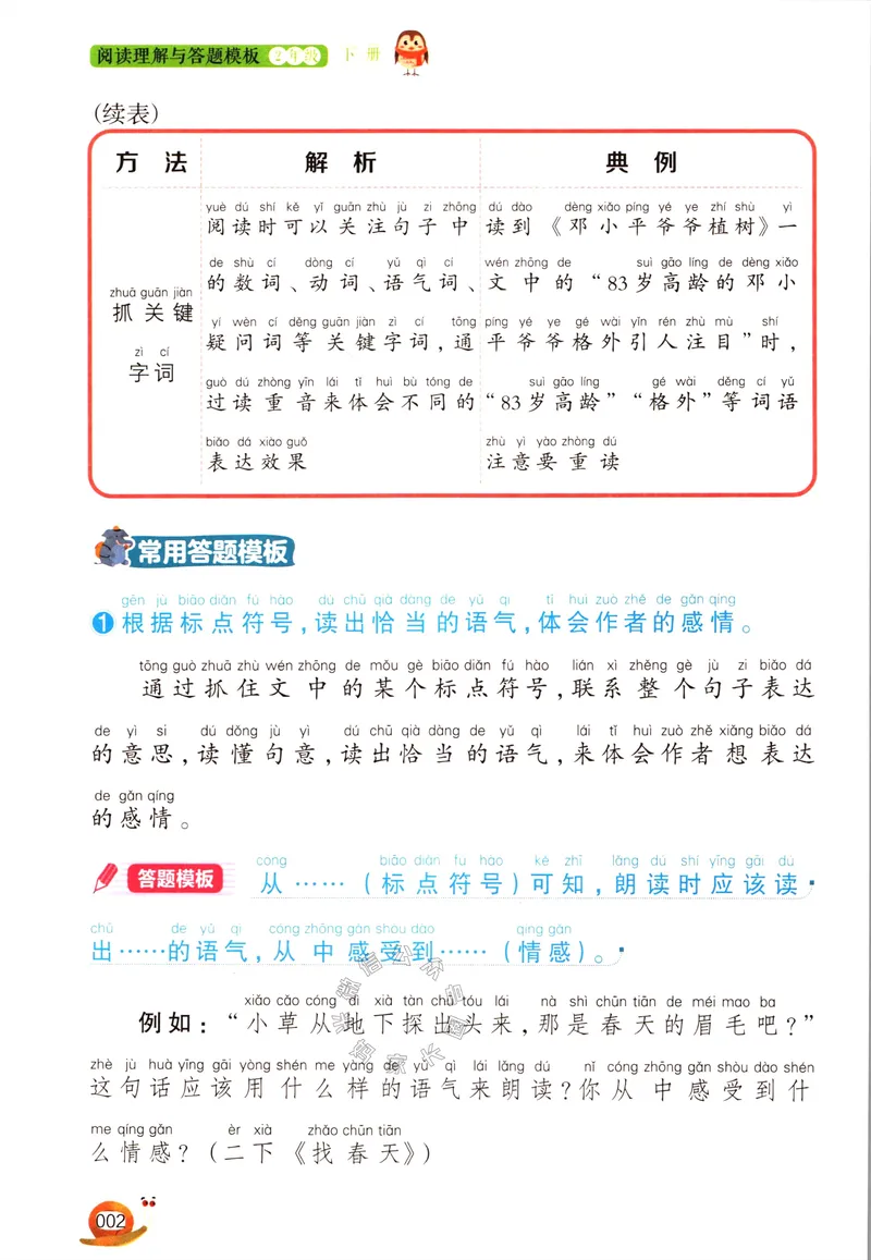 《019.开心教育阅读理解与答题模板二年级下册（有答案）公众号：米妈家长圈_小学1-6年级全科全套_1-6年级全科下册_二年级_其他补充资料_语文资料》第5页预览