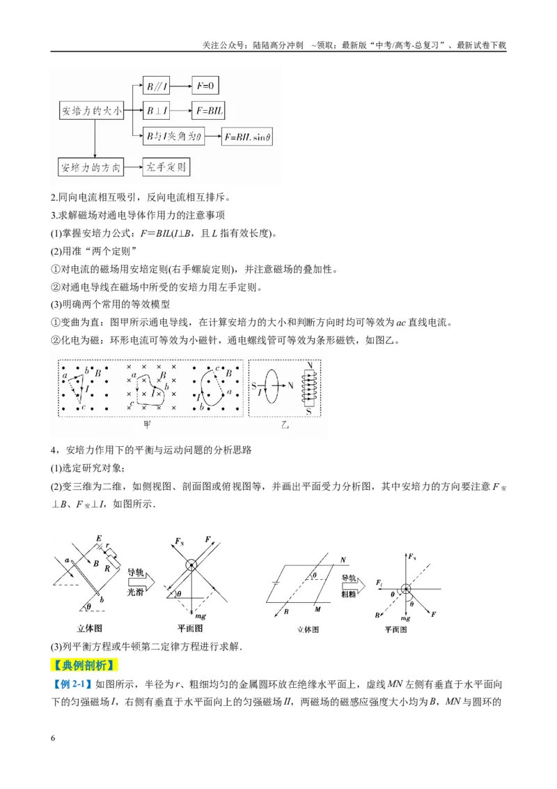 《专题05磁场（解析版）_04-物理-高考总复习_二轮复习_2025年_2025年高考物理二轮热点题型归纳与变式演练（新高考通用）》第6页预览