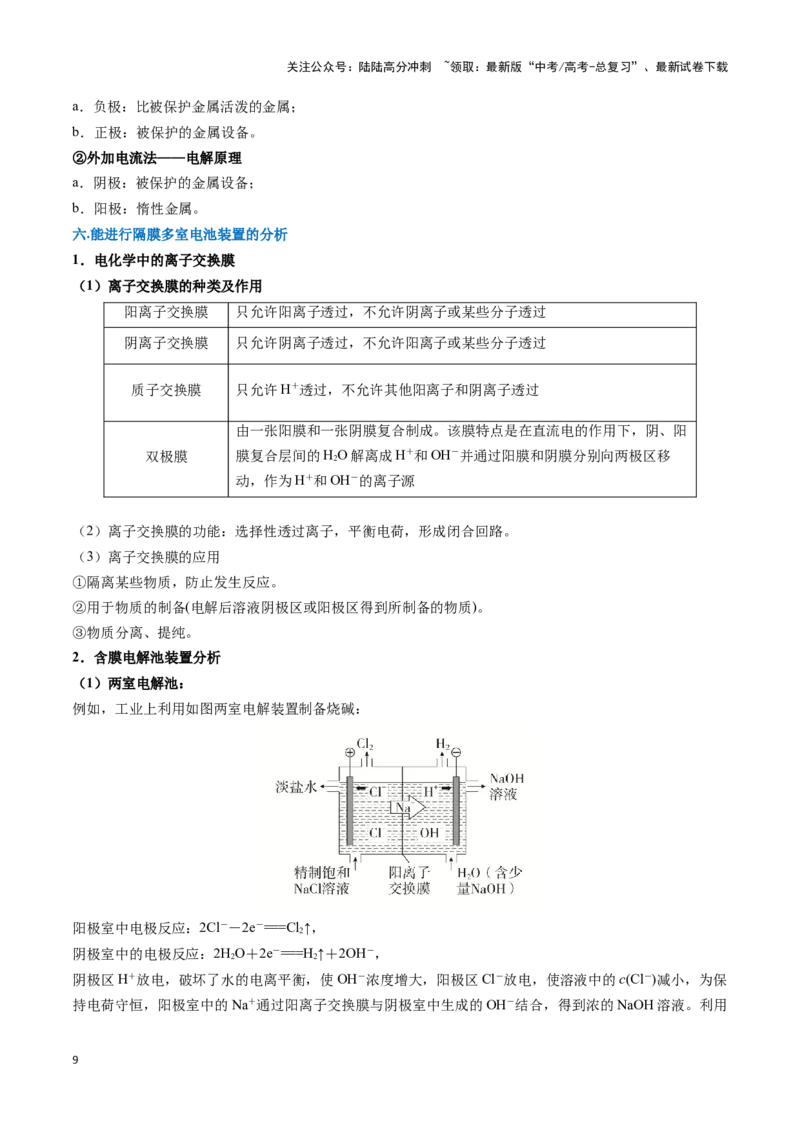 《热点题型06电化学及其应用（学生版）_05-化学-高考总复习_专项复习_2025年_2025年高考化学重难点讲义专练（黑吉辽蒙专用）》第9页预览