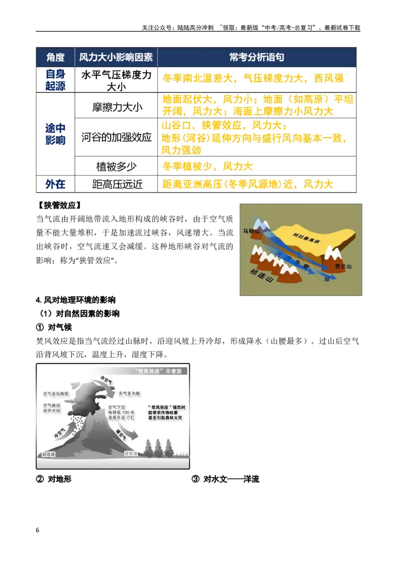 《2.2.3热力环流和大气环流（学案）_07-地理-高考总复习_一轮复习_2024年_2024年高考地理一轮复习考点帮（新高考专用）_第二部分自然地理》第6页预览