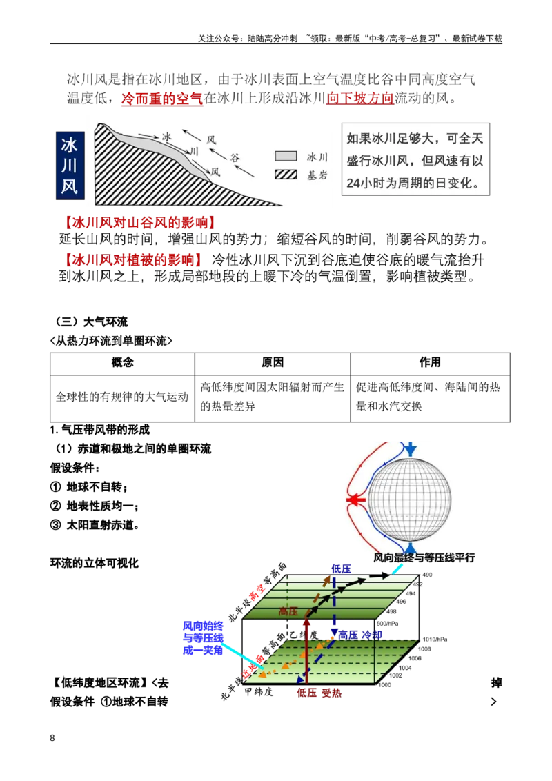 《2.2.3热力环流和大气环流（学案）_07-地理-高考总复习_一轮复习_2024年_2024年高考地理一轮复习考点帮（新高考专用）_第二部分自然地理》第8页预览