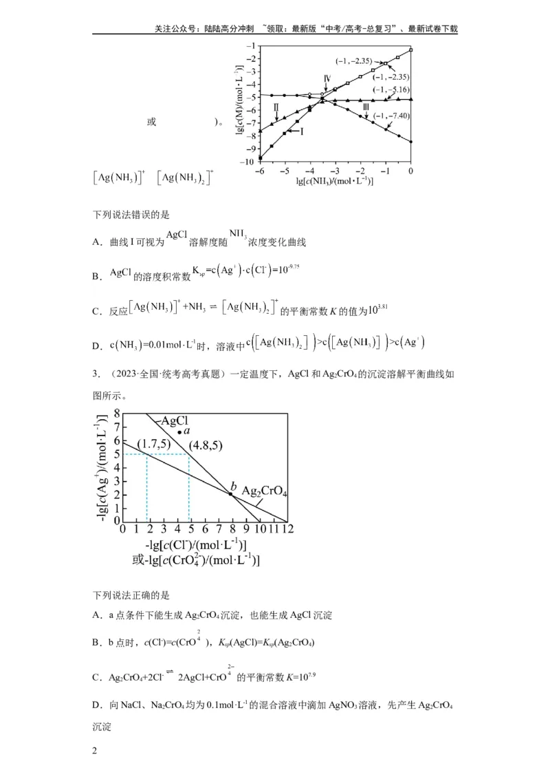 《电解质溶液中微粒关系（原卷版）_05-化学-高考总复习_一轮复习_2024年_2024年高三化学一轮复习高考专项训练知识梳理练习_资料》第2页预览