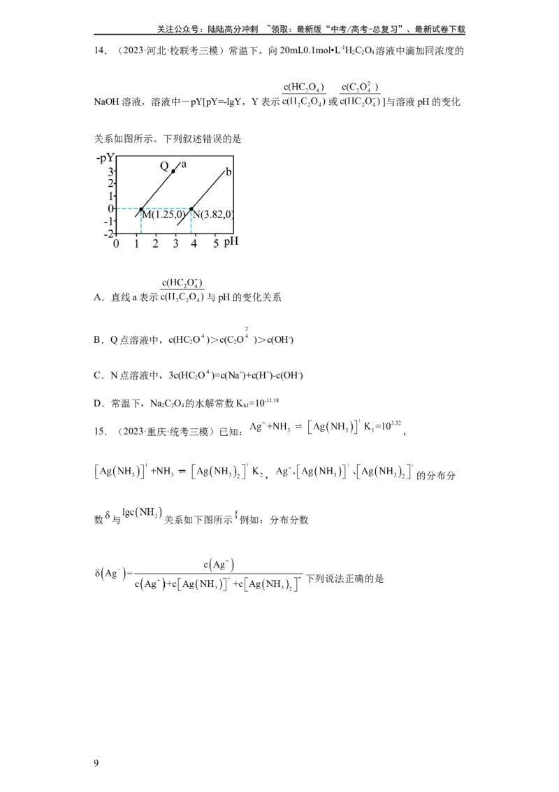 《电解质溶液中微粒关系（原卷版）_05-化学-高考总复习_一轮复习_2024年_2024年高三化学一轮复习高考专项训练知识梳理练习_资料》第9页预览