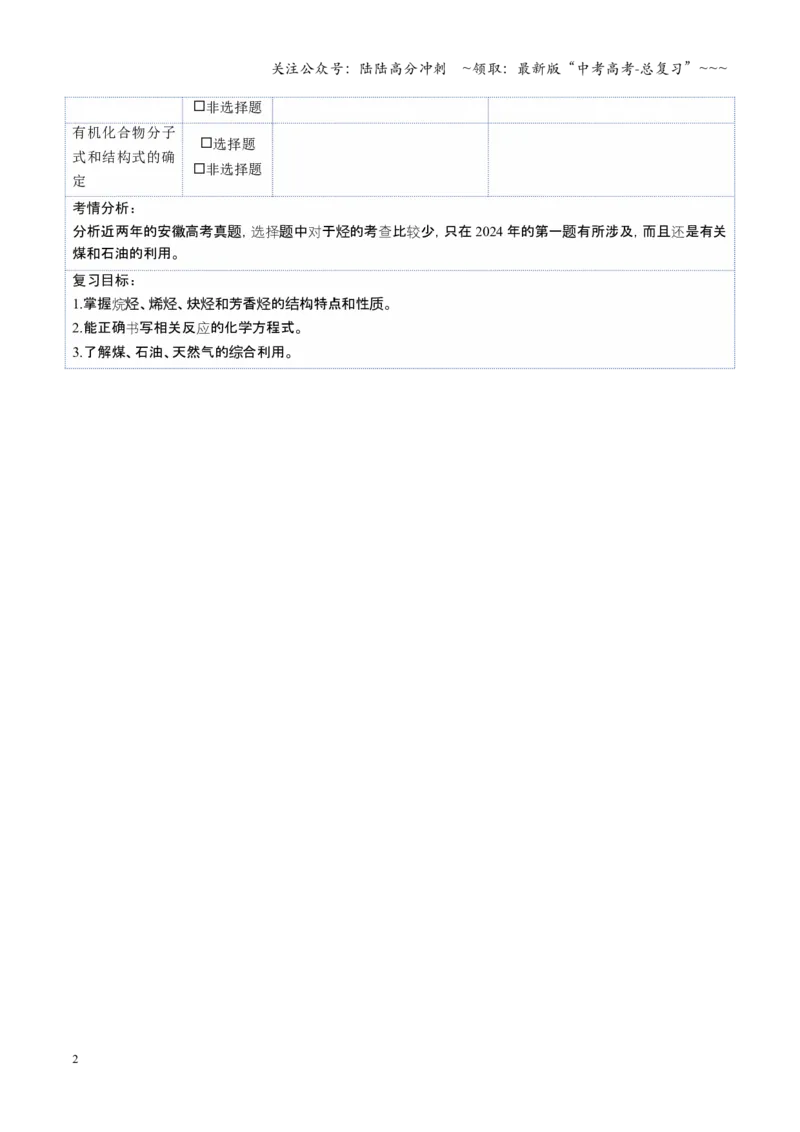 《第02讲烃（复习讲义）（安徽专用）（教师版）_05-化学-高考总复习_一轮复习_2026年-化学高考一轮复习_2026年高考化学一轮课件+讲义+练习（安徽专用）-G326》第2页预览