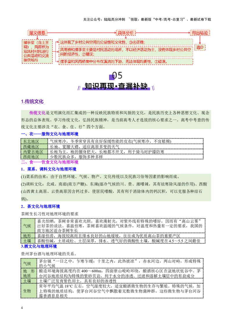 《专题02长效热点（讲义）（教师版）_07-地理-高考总复习_二轮复习_2025年_2025年高考地理二轮复习课件+讲义+练习（新高考通用）_专题02长效热点》第4页预览