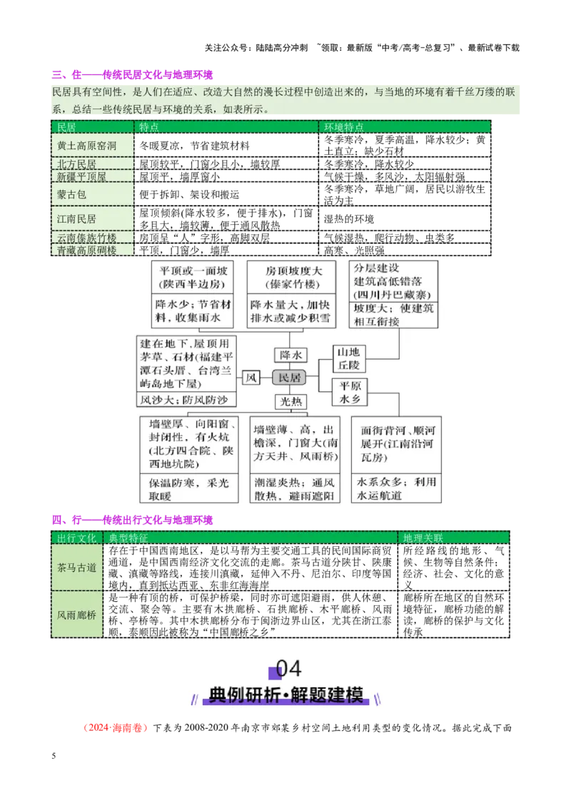 《专题02长效热点（讲义）（教师版）_07-地理-高考总复习_二轮复习_2025年_2025年高考地理二轮复习课件+讲义+练习（新高考通用）_专题02长效热点》第5页预览