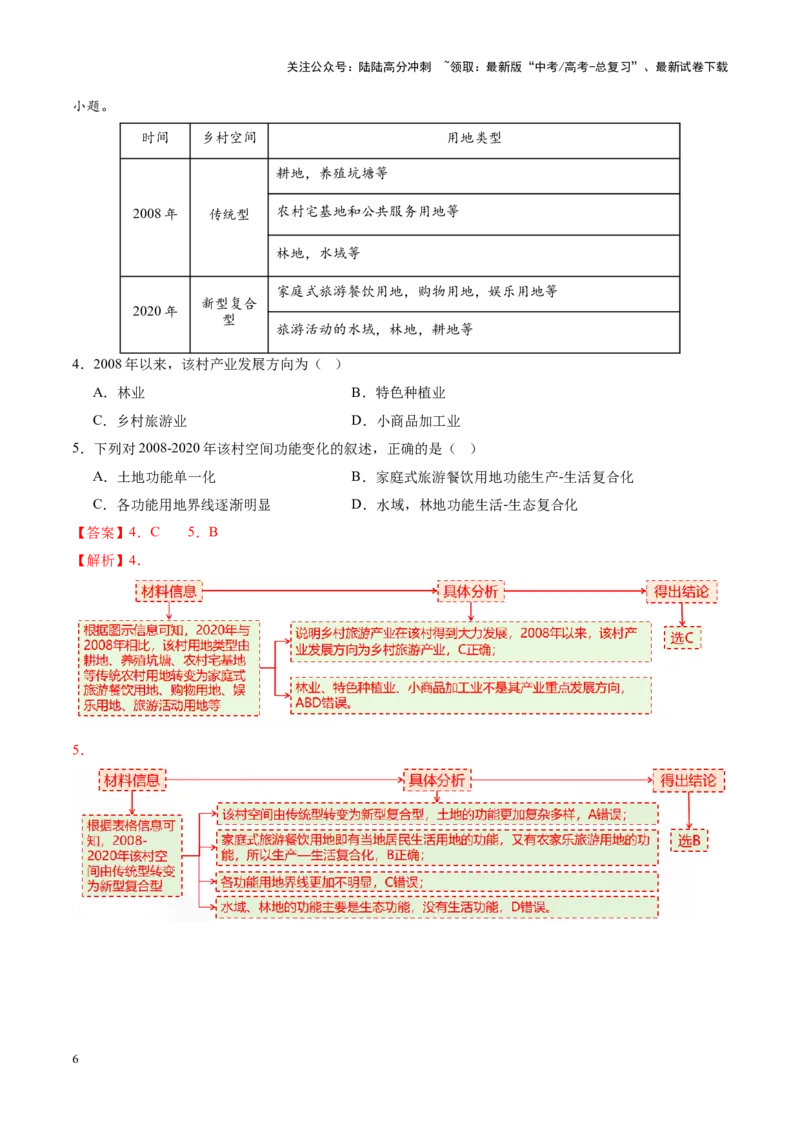 《专题02长效热点（讲义）（教师版）_07-地理-高考总复习_二轮复习_2025年_2025年高考地理二轮复习课件+讲义+练习（新高考通用）_专题02长效热点》第6页预览