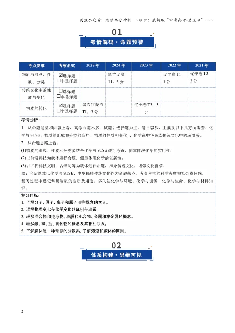 《第01讲物质的分类及转化（复习讲义）（黑吉辽蒙专用）（学生版）_05-化学-高考总复习_一轮复习_2026年-化学高考一轮复习_2026年高考化学一轮课件+讲义+练习（黑吉辽蒙专用）-G330》第2页预览