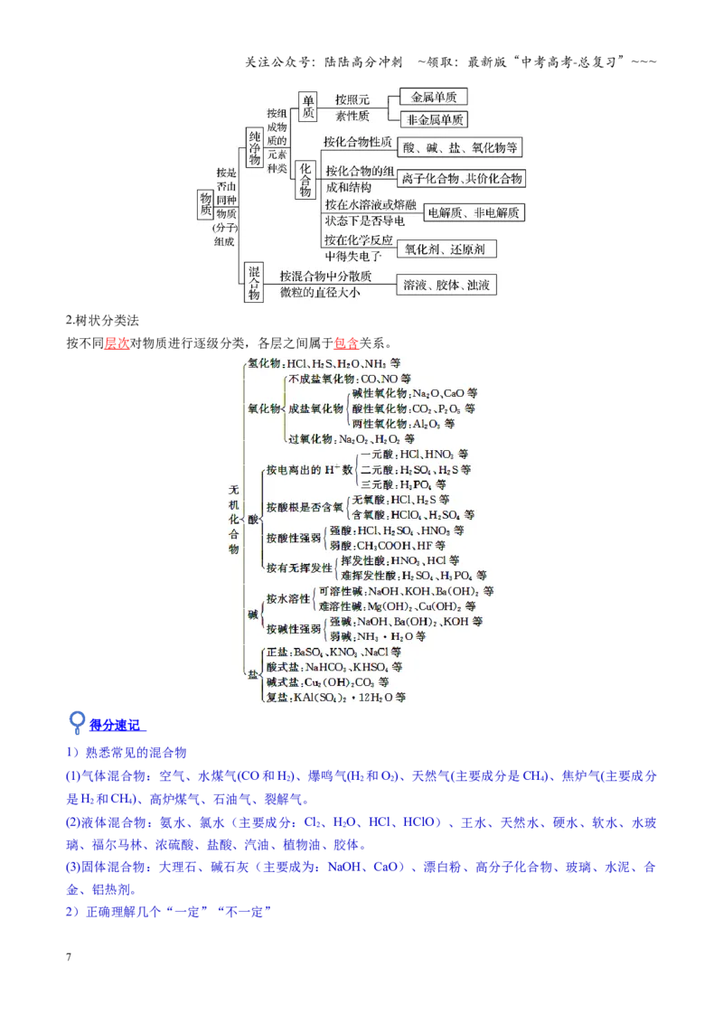 《第01讲物质的分类及转化（复习讲义）（黑吉辽蒙专用）（学生版）_05-化学-高考总复习_一轮复习_2026年-化学高考一轮复习_2026年高考化学一轮课件+讲义+练习（黑吉辽蒙专用）-G330》第7页预览
