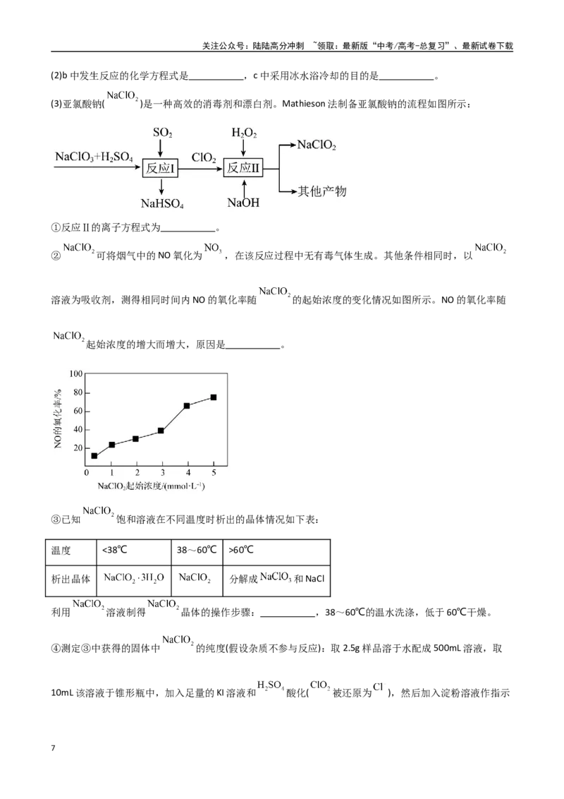 《猜押化学实验综合题（学生版）_05-化学-高考总复习_专项复习_2025年_2025年高考化学抢押秘籍（安徽专用）》第7页预览