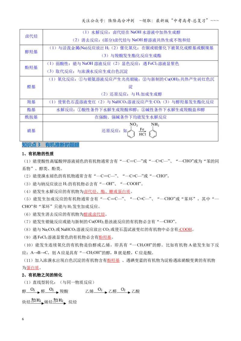 《第05讲有机合成与推断（复习讲义）（湖南专用）（教师版）_05-化学-高考总复习_一轮复习_2026年-化学高考一轮复习_2026年高考化学一轮课件+讲义+练习（湖南专用）-G331》第6页预览