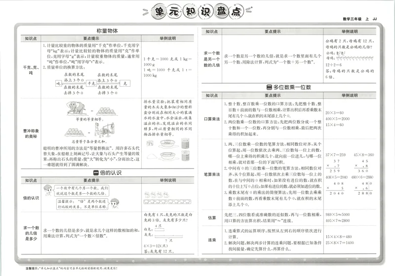 《非常海淀单元测试AB卷三上冀教数学26秋_小初高学习资料合集（每天更新）_2026秋《非常海淀单元测试AB卷》冀教版数学+人教版英语》第4页预览