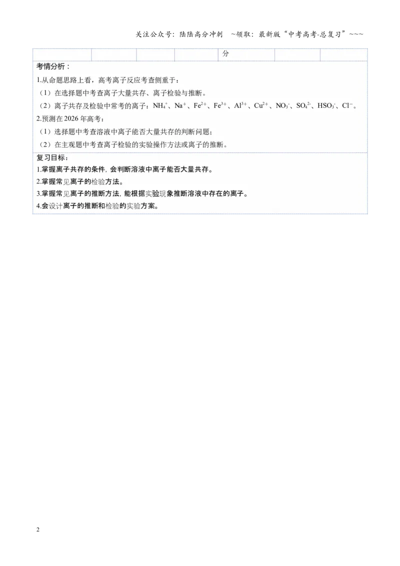 《第03讲离子共存、离子的检验与推断（复习讲义）（黑吉辽蒙专用）（学生版）_05-化学-高考总复习_一轮复习_2026年-化学高考一轮复习》第2页预览