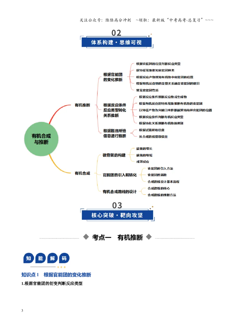 《第05讲有机合成与推断（复习讲义）（黑吉辽蒙专用）（教师版）_05-化学-高考总复习_一轮复习_2026年-化学高考一轮复习_2026年高考化学一轮课件+讲义+练习（黑吉辽蒙专用）-G330》第3页预览