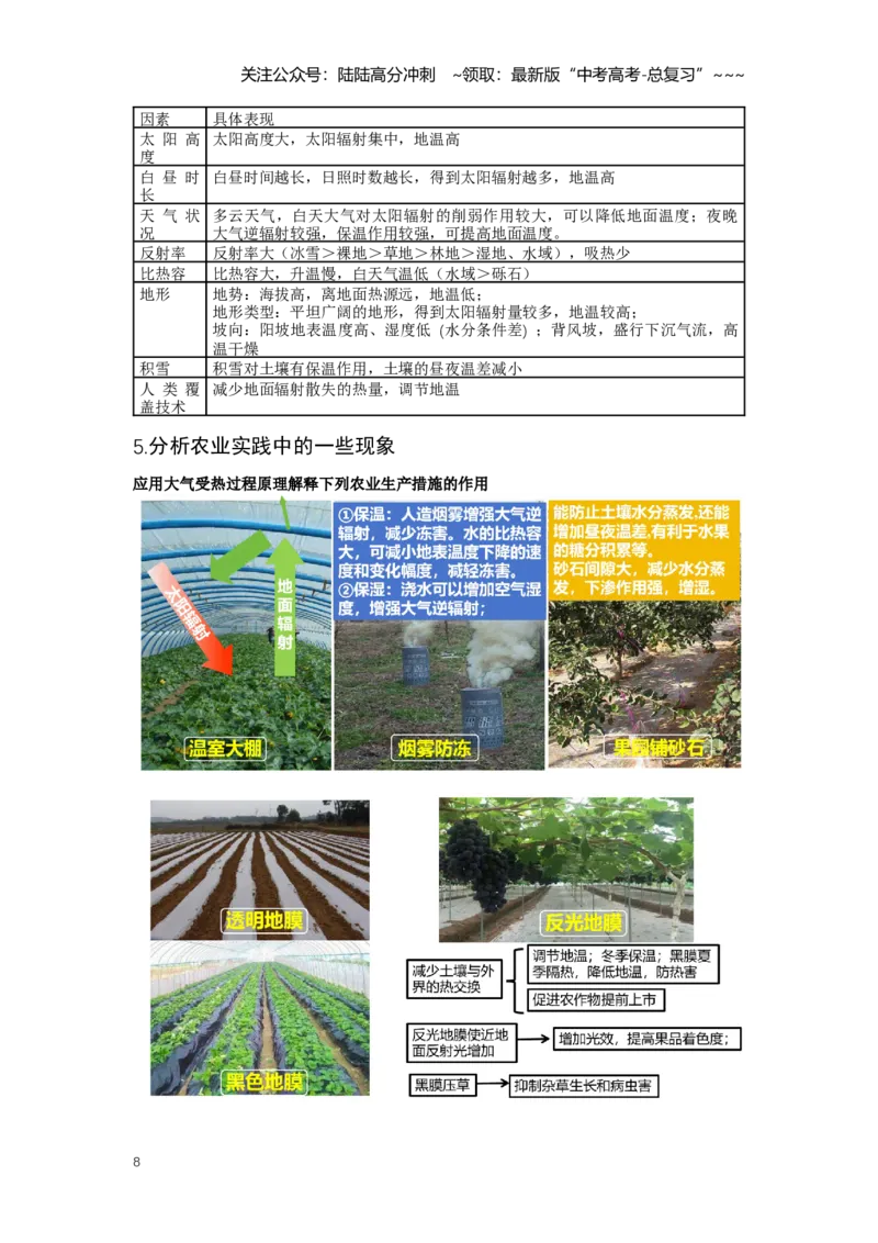 《8.高考地理一轮专题复习——大气受热过程和气温_07-地理-高考总复习_一轮复习_2026年-地理高考一轮复习_2026年高考地理一轮专题复习专项训练-G351_资料》第8页预览