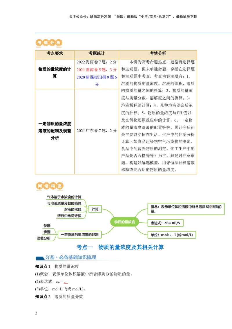 《第02讲物质的量浓度与溶液的配制（讲义）（解析版）_05-化学-高考总复习_一轮复习_2024年_2024年高考化学一轮复习讲练测(课件+讲义+练习)（新高考）_讲义+练习》第2页预览