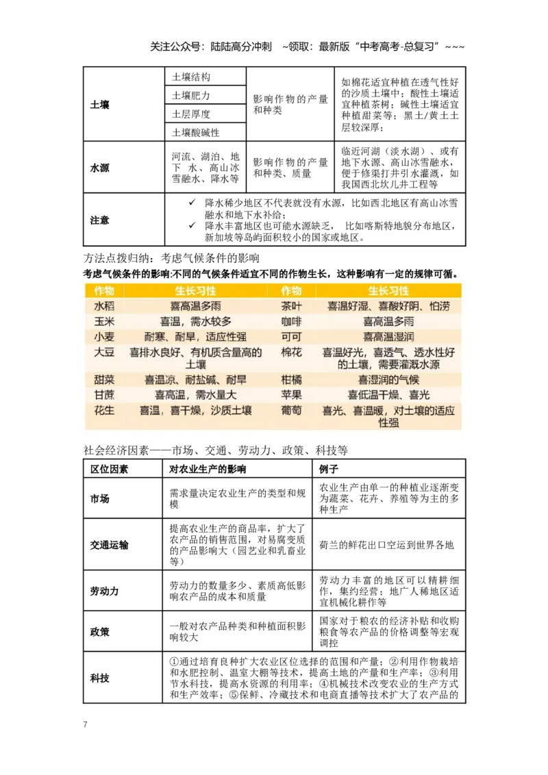 《31.高考地理一轮专题复习——农业区位因素及其变化_07-地理-高考总复习_一轮复习_2026年-地理高考一轮复习_2026年高考地理一轮专题复习专项训练-G351_资料》第7页预览