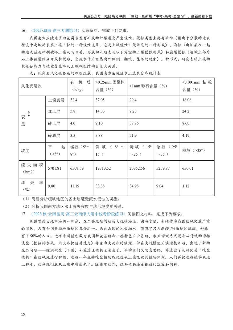 《专练08区域发展（非选择题专项50题）（全国通用）（原卷版）_07-地理-高考总复习_专项复习_2024年_2024年高考地理总复习高频考点提分必刷题全国通用_资料》第10页预览