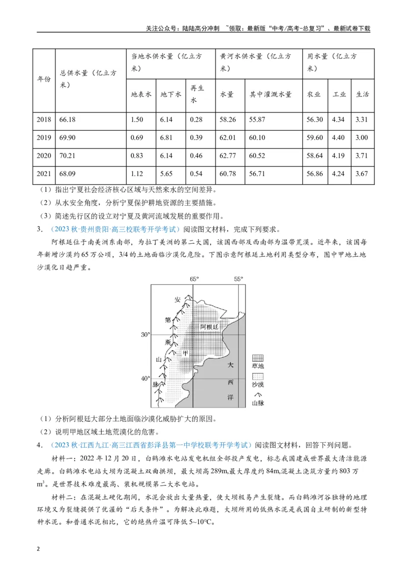 《专练08区域发展（非选择题专项50题）（全国通用）（原卷版）_07-地理-高考总复习_专项复习_2024年_2024年高考地理总复习高频考点提分必刷题全国通用_资料》第2页预览