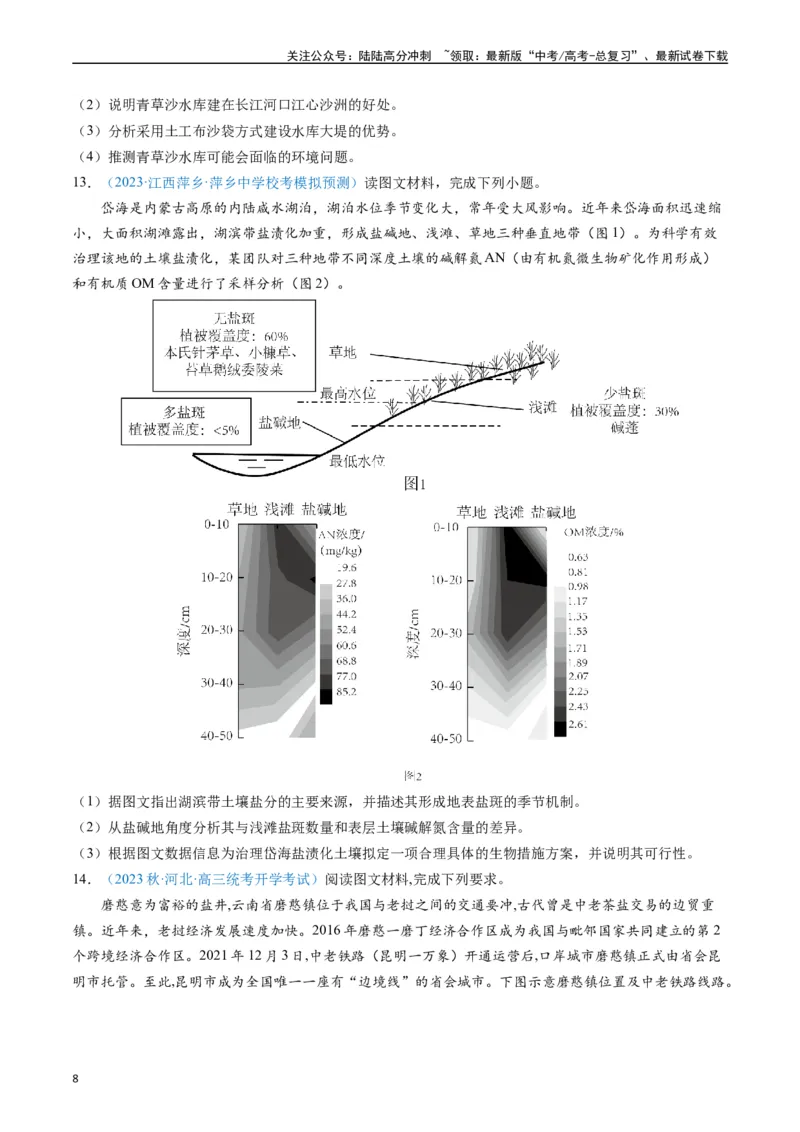 《专练08区域发展（非选择题专项50题）（全国通用）（原卷版）_07-地理-高考总复习_专项复习_2024年_2024年高考地理总复习高频考点提分必刷题全国通用_资料》第8页预览