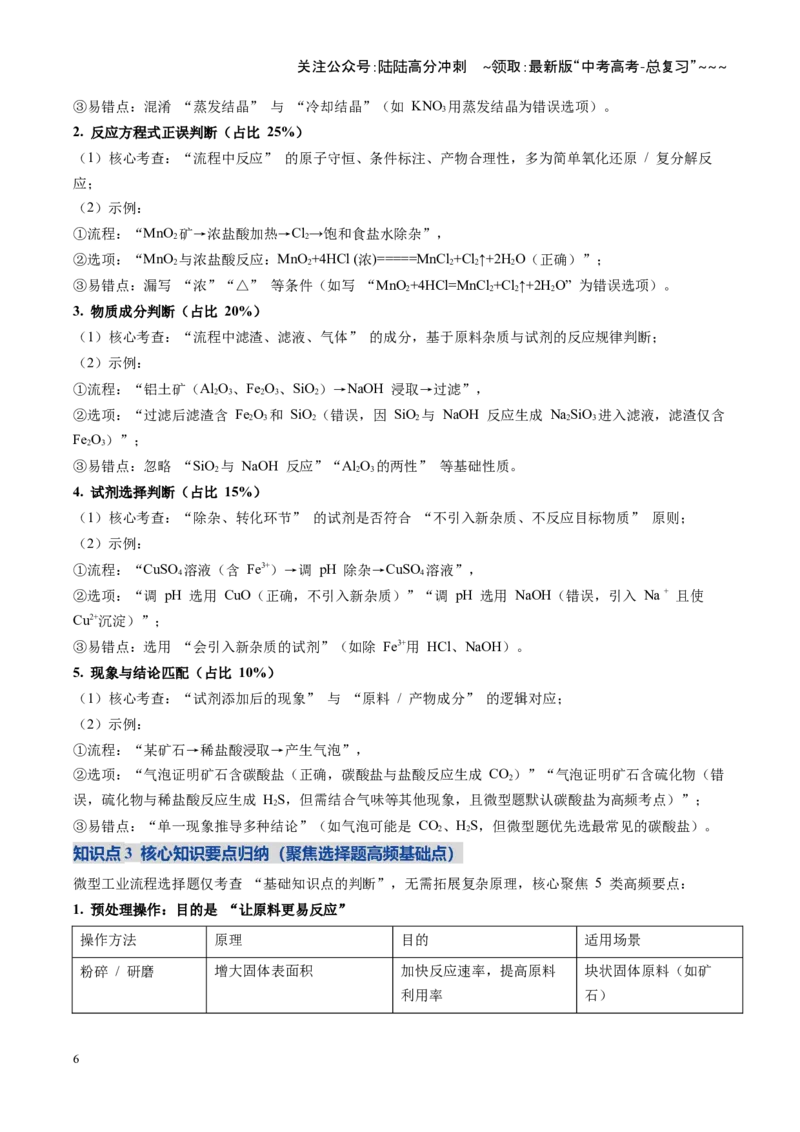 《第05讲工业流程题解题策略（复习讲义）（全国通用）（教师版）_05-化学-高考总复习_一轮复习_2026年-化学高考一轮复习_2026年高考化学一轮复习讲义+练习+课件（新教材新高考）-G55_2026版》第6页预览