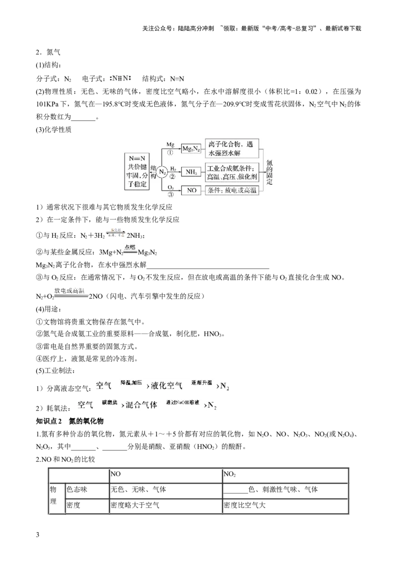 《第14讲氮及其化合物（讲义）（原卷版）_05-化学-高考总复习_一轮复习_2024年_2024年高考化学一轮复习讲练测(课件+讲义+练习)（新高考）_讲义+练习》第3页预览