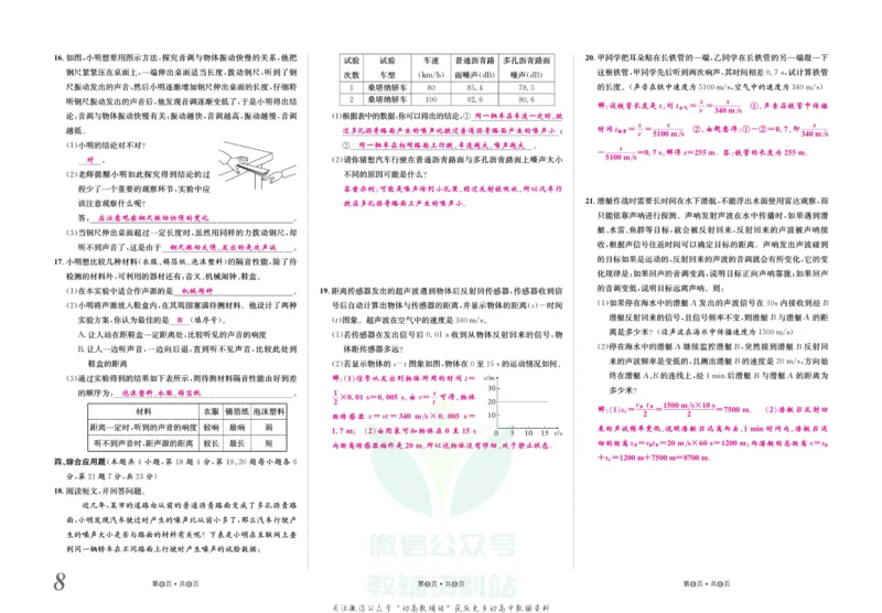 《金状元·提优好卷八年级上册物理人教版教师用书_初中全科目同步习题+精品试卷（7-9年级）(1)_25秋初中物理《同步习题+精品试卷》_初中物理试卷人教版_《提优好卷》》第9页预览