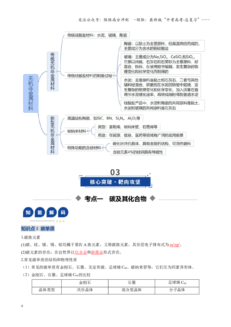 《第04讲碳、硅及无机非金属材料（复习讲义）（福建专用）（教师版）_05-化学-高考总复习_一轮复习_2026年-化学高考一轮复习_2026年高考化学一轮课件+讲义+练习（福建专用）-G328》第4页预览
