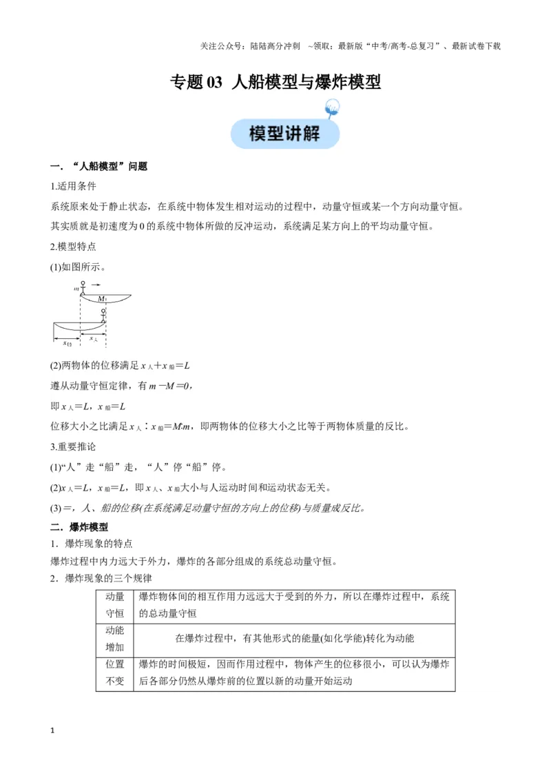 《专题03人船模型与爆炸模型（学生版）_04-物理-高考总复习_专项复习_2025年_2025年高中高考物理模型与方法_资料_3高中（全册）_选择性必修第一册》第1页预览