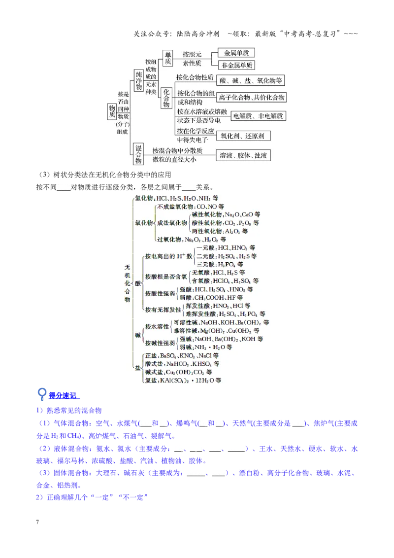 《第01讲物质的分类及转化（复习讲义）（安徽专用）（学生版）_05-化学-高考总复习_一轮复习_2026年-化学高考一轮复习_2026年高考化学一轮课件+讲义+练习（安徽专用）-G326》第7页预览