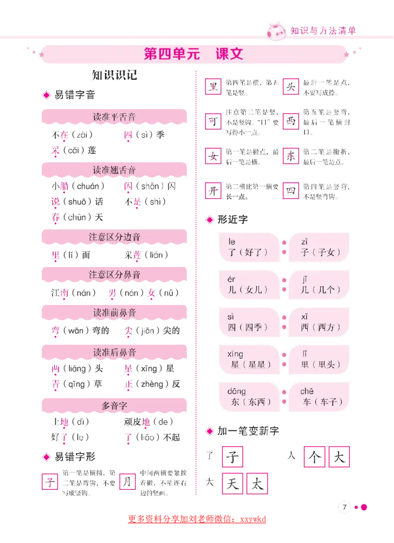《一(上)1-8单元语文专项复习训练_小学1-6年级全科全套_1-6年级全科上册_一年级_语文_语文一上单元考点归纳》第8页预览
