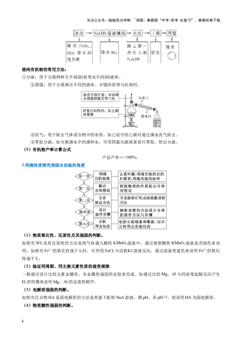 《热点题型03化学微型实验（教师版）_05-化学-高考总复习_专项复习_2025年_2025年高考化学重难点讲义专练（黑吉辽蒙专用）》第6页预览