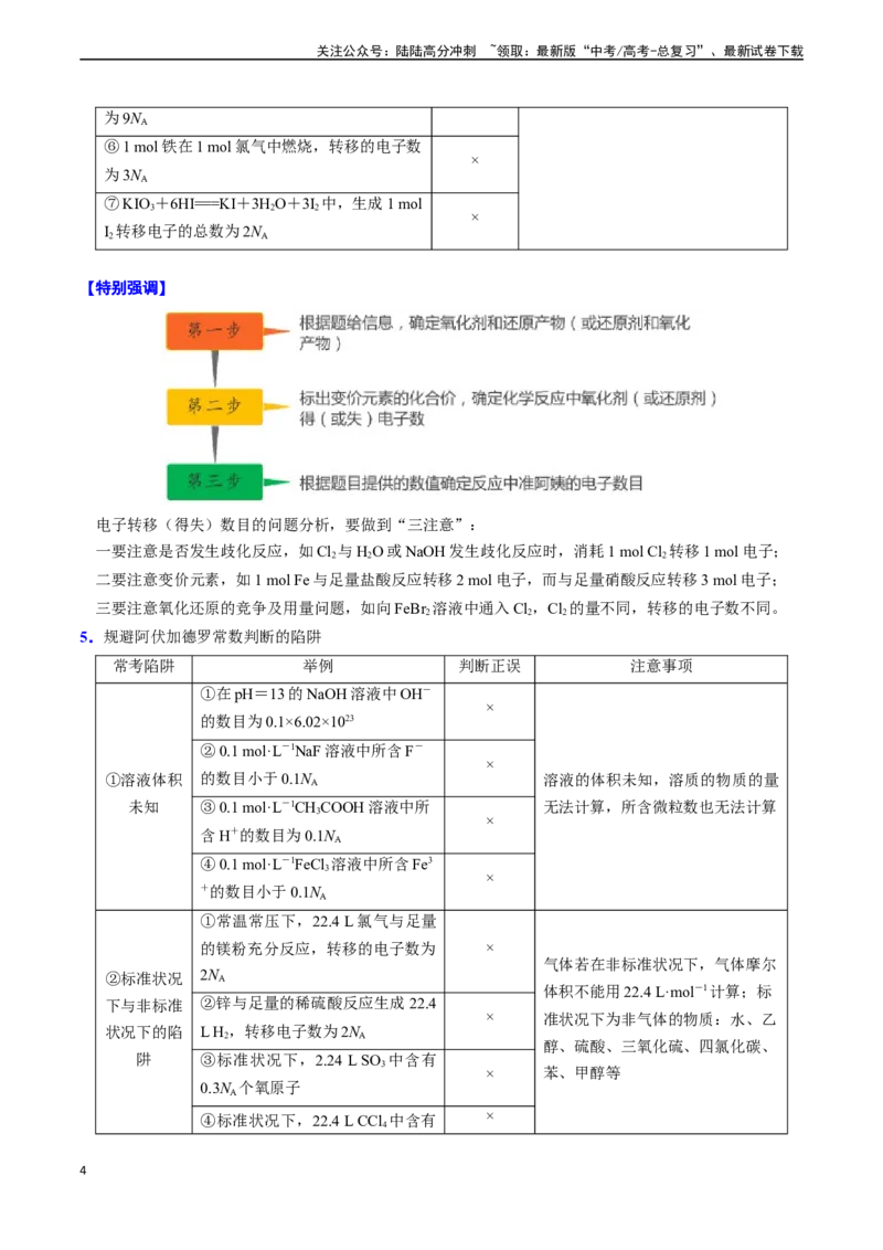 《第07讲阿伏加德罗常数在高考中的应用专讲（讲义通关）（原卷版）_05-化学-高考总复习_一轮复习_2024年_2024年高考化学一轮复习基础大通关（新教材新高考）_资料》第4页预览