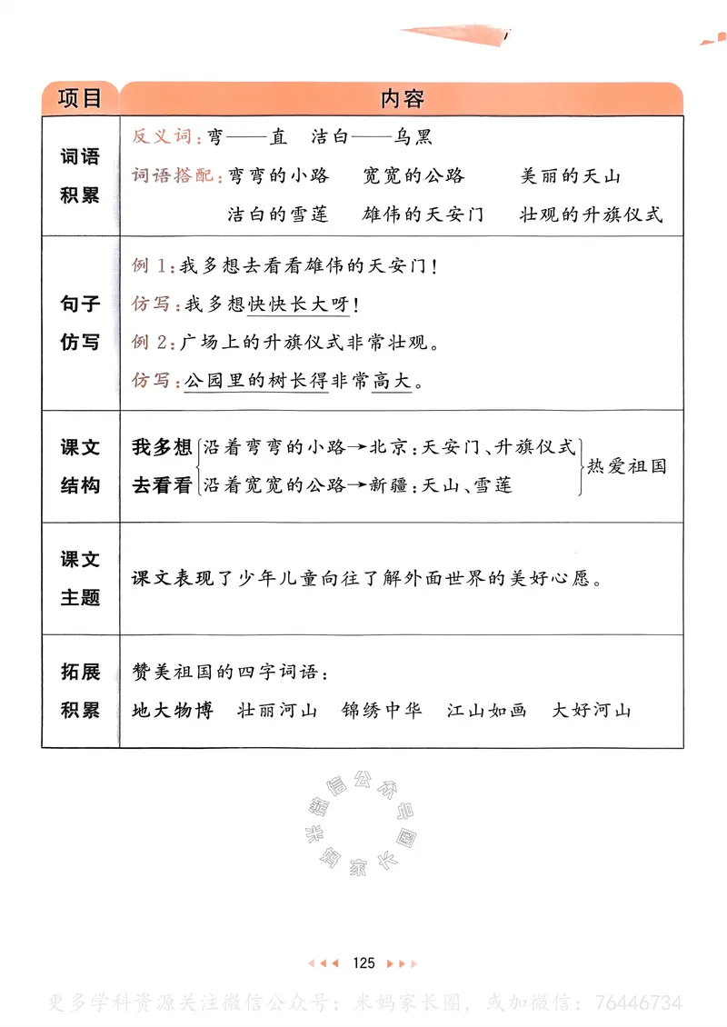 《067.24春语文53天天练一年级下册课堂笔记_小学1-6年级全科全套_1-6年级全科下册_一年级_其他补充资料_语文资料》第10页预览
