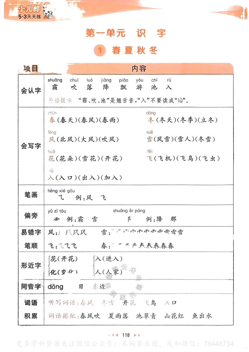 《067.24春语文53天天练一年级下册课堂笔记_小学1-6年级全科全套_1-6年级全科下册_一年级_其他补充资料_语文资料》第3页预览