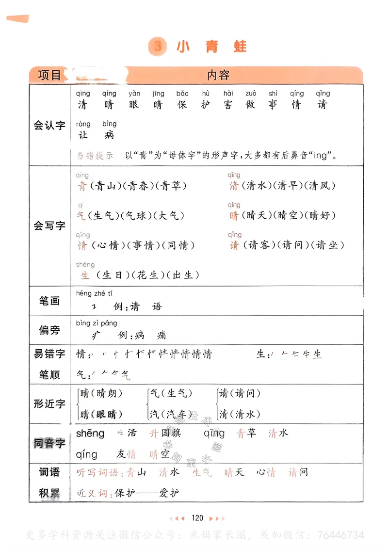 《067.24春语文53天天练一年级下册课堂笔记_小学1-6年级全科全套_1-6年级全科下册_一年级_其他补充资料_语文资料》第5页预览