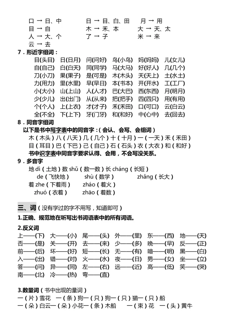 《一（上）语文重要考点(1)_小学1-6年级全科全套_1-6年级全科上册_一年级_语文_语文一上期末归类复习》第3页预览