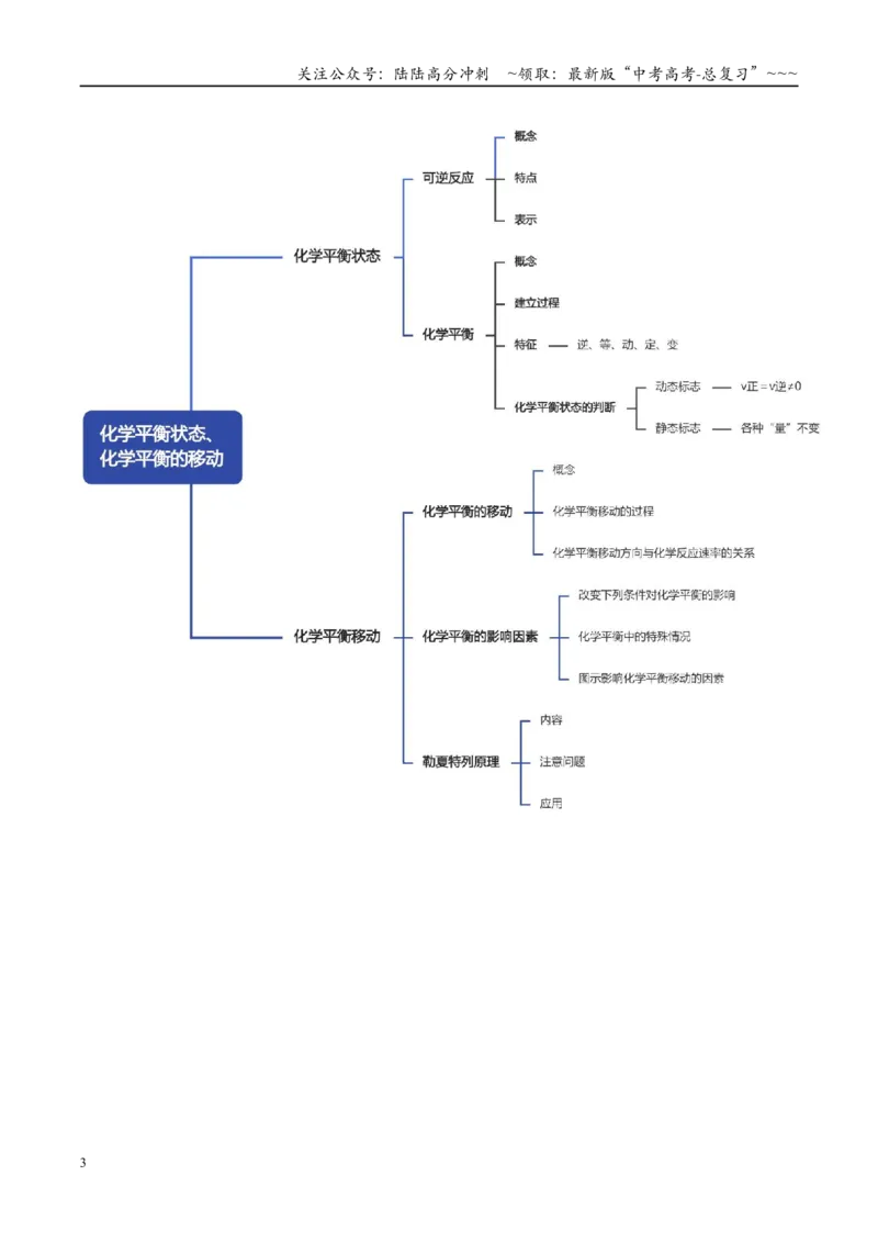 《第02讲化学平衡状态、化学平衡的移动（复习讲义）（安徽专用）（学生版）_05-化学-高考总复习_一轮复习_2026年-化学高考一轮复习_2026年高考化学一轮课件+讲义+练习（安徽专用）-G326》第3页预览
