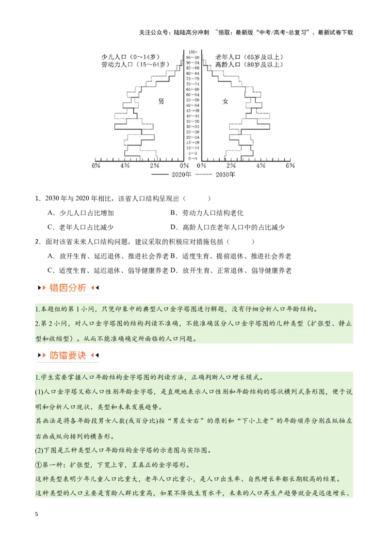 《专题07人口与城市易错突破（6大易错）-备战2024年高考地理考试易错题（全国通用）（原卷版）_07-地理-高考总复习_专项复习_2024年_2024年新高考地理考试易错题归纳练习易错易混真题_资料》第5页预览