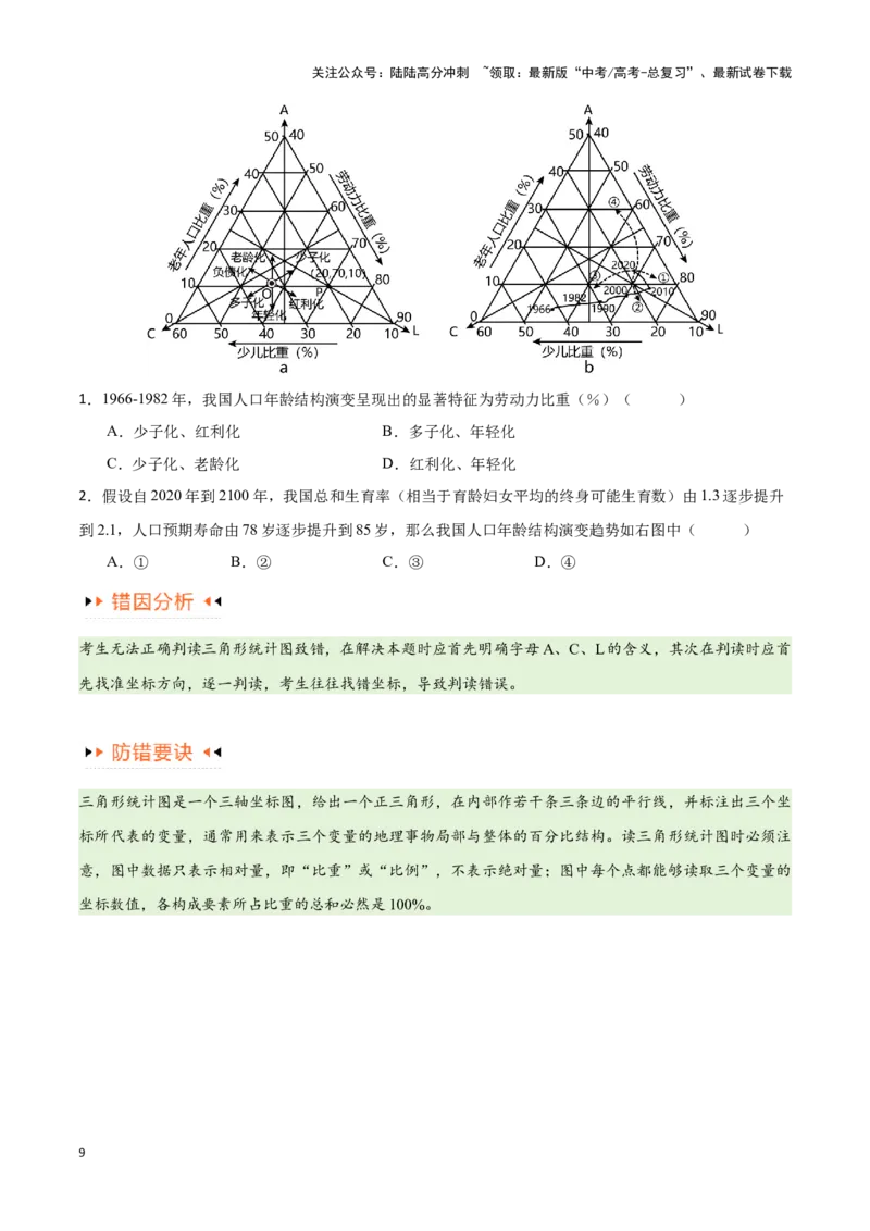 《专题07人口与城市易错突破（6大易错）-备战2024年高考地理考试易错题（全国通用）（原卷版）_07-地理-高考总复习_专项复习_2024年_2024年新高考地理考试易错题归纳练习易错易混真题_资料》第9页预览