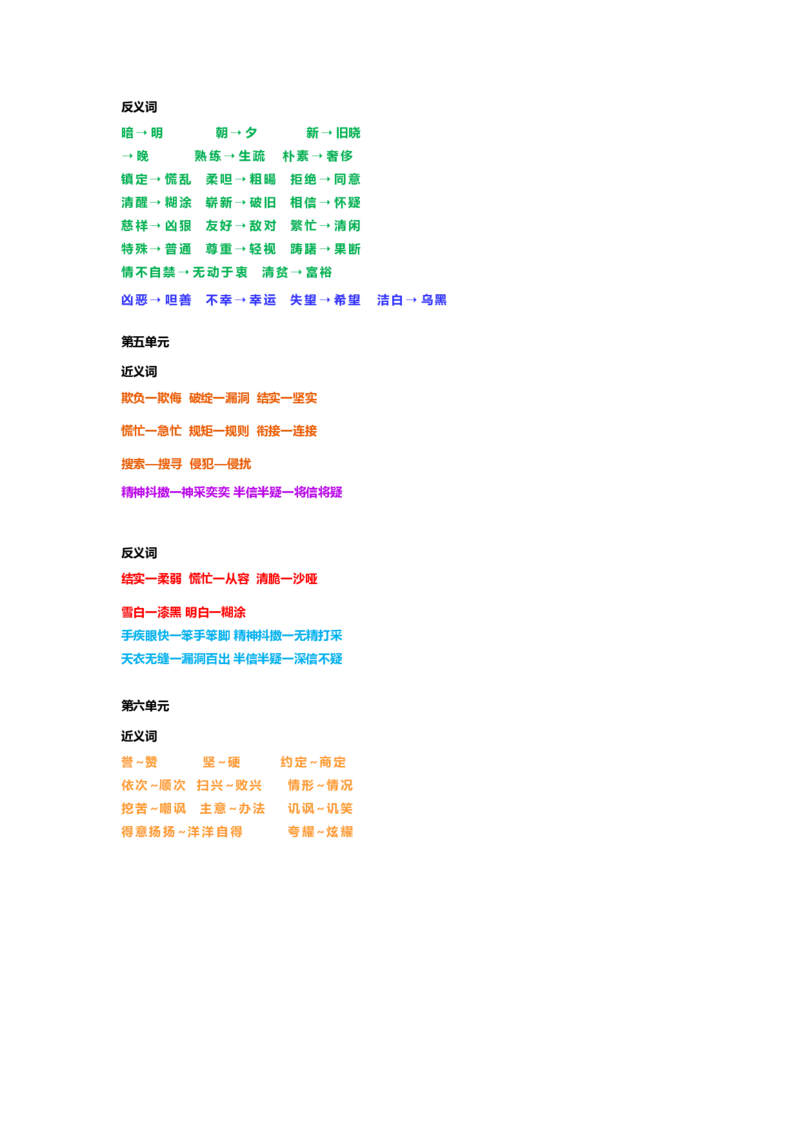 《部编版五年级语文下册近义词反义词汇总_小学1-6年级全科全套_1-6年级全科下册_五年级_五年级下语文_语文五下综合资料小学五年级语文下册_3-10-2-1、复习、知识点、归纳汇总》第3页预览