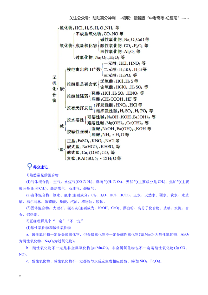 《第01讲物质的分类及转化（复习讲义）（全国通用）（学生版）_05-化学-高考总复习_一轮复习_2026年-化学高考一轮复习_2026年高考化学一轮复习讲义+练习+课件（新教材新高考）-G55_2026版》第9页预览