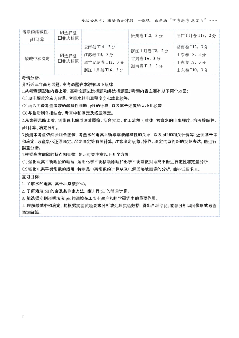 《第02讲水的电离和溶液的酸碱性（复习讲义）（全国通用）（解析版）_05-化学-高考总复习_一轮复习_2026年-化学高考一轮复习_2026年高考化学一轮复习讲义+练习+课件（新教材新高考）-G55》第2页预览