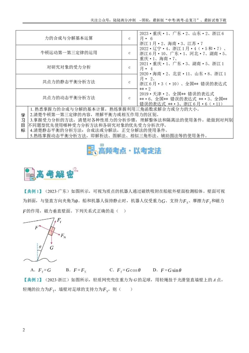 《专题02相互作用——力（讲义）（原卷版）_04-物理-高考总复习_二轮复习_2024年_2024年高考物理二轮复习高频考点追踪与预测（新高考专用）_讲义》第2页预览