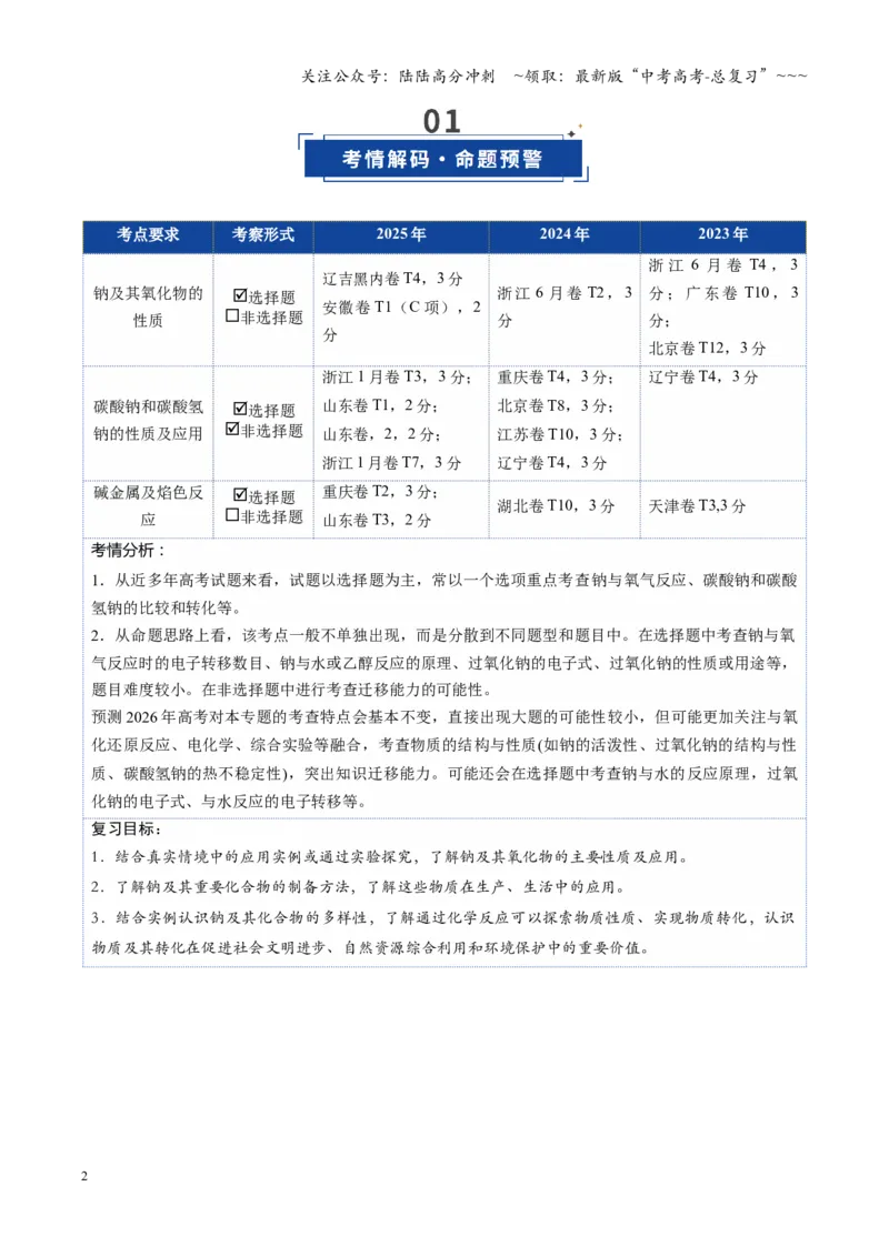 《第01讲钠及其重要化合物（复习讲义）（四川专用）（教师版）_05-化学-高考总复习_一轮复习_2026年-化学高考一轮复习_2026年高考化学一轮课件+讲义+练习（四川专用）-G335》第2页预览