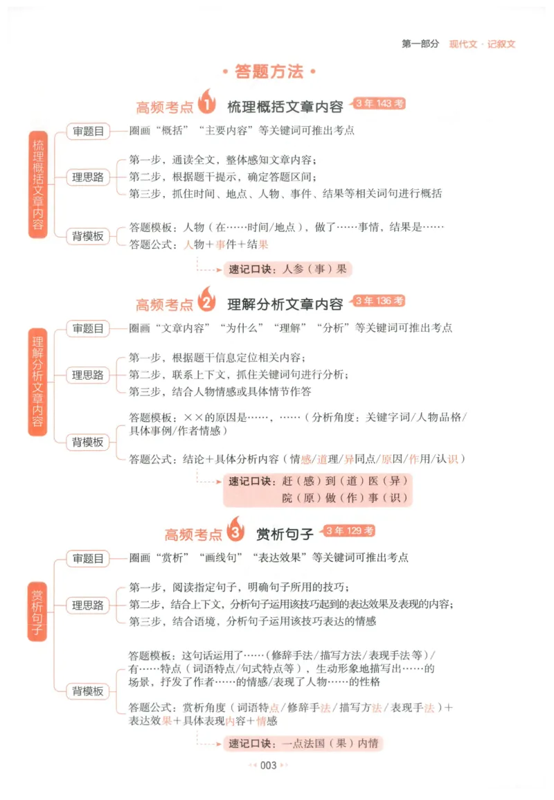 《主书_小初高学习资料合集（每天更新）_2027版《一本初中语文阅读训练五合一》_2027版初中《一本阅读训练五合一》8年级全册（语文）》第10页预览