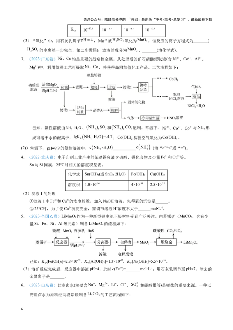 《模板01四大平衡常数的综合应用(原卷版)_05-化学-高考总复习_专项复习_2025年_2025年高考化学答题技巧与答题模板（全国通用）》第6页预览