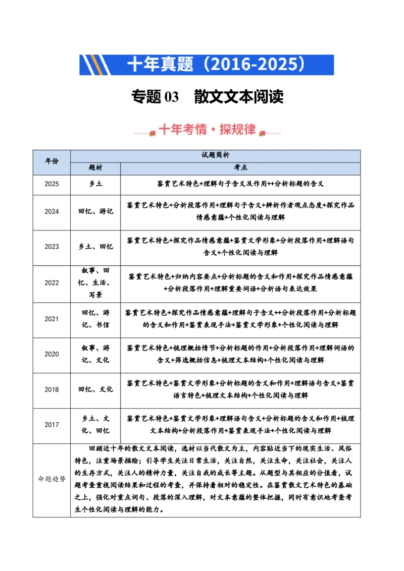 《专题03散文文本阅读（学生版）_专项复习_2026年-语文专项复习_十年（2016-2025）高考语文真题分类汇编（全国通用）-G15》第1页预览