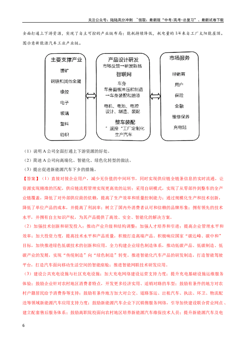 《2024届地理-考前最后一课-254页_07-地理-高考总复习_专项复习_2025年_2025年高考考前最后一课地理》第6页预览